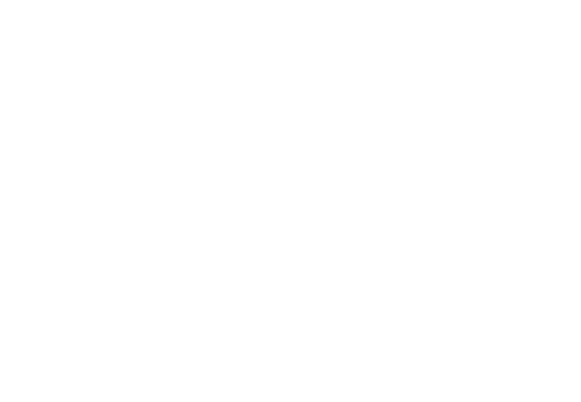 Deniz Yıldızı Restaurant